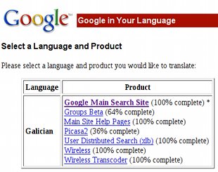 Estado de traduci&oacute;n ao galego da interface de Google