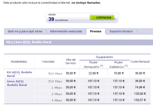 T&aacute;boa de prezos de ADSL rural de Telef&oacute;nica