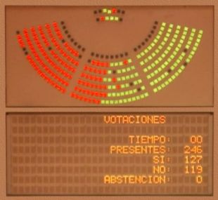 O 10 de decembro de 2007 aprobouse no Senado a Lei da Memoria Hist&oacute;rica / Flickr: jaumedurgell